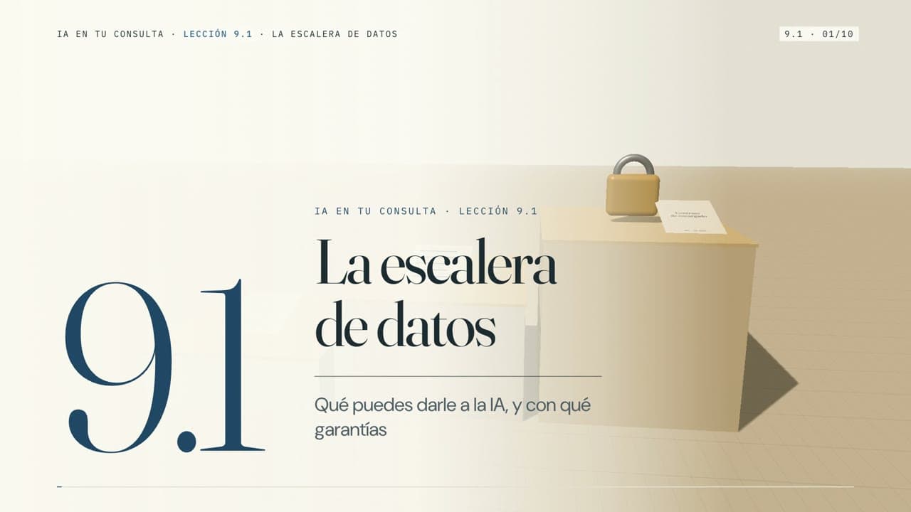 Lección 9.1 del curso